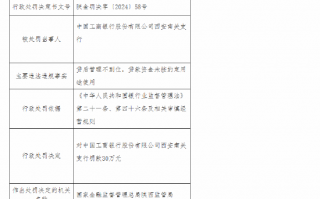 工商银行西安南关支行被罚30万元：贷后管理不到位 贷款资金未按约定用途使用