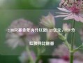 2788只基金年内分红超1727亿元，ETF分红额同比翻番