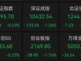 11:30，2.55% → 13:01，10%，暴拉