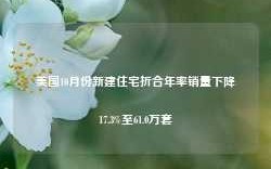 美国10月份新建住宅折合年率销量下降17.3%至61.0万套