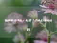 超微电脑跌逾7% 此前7个交易日涨幅翻倍