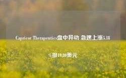 Capricor Therapeutics盘中异动 急速上涨5.18%报19.80美元