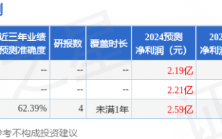 西南证券：给予东亚机械买入评级，目标价位13.14元