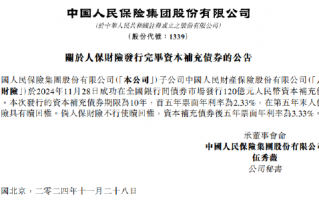 中国人民保险集团：人保财险成功发行120亿元资本补充债券