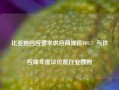 比亚迪回应要求供应商降价10%：与供应商年度议价是行业惯例