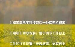 上海索海电子科技取得一种精密机械加工用加工中心专利，便于调节工作台上工件的打孔位置“天若渡你，必有预兆”，出现这几种征兆，说明老天爷在渡你