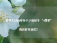 费率大战内卷至中小理财子 “0费率”背后有何隐忧？