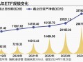 3.6万亿元ETF的时代风云录