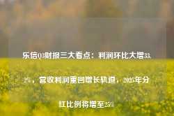 乐信Q3财报三大看点：利润环比大增33.2%，营收利润重回增长轨道，2025年分红比例将增至25%-第1张图片-泰鸿机械