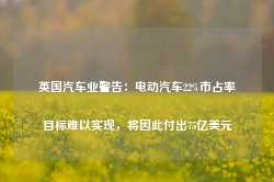 英国汽车业警告：电动汽车22%市占率目标难以实现，将因此付出75亿美元-第1张图片-泰鸿机械