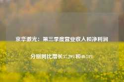 京华激光：第三季度营业收入和净利润分别同比增长57.29%和40.74%-第1张图片-泰鸿机械